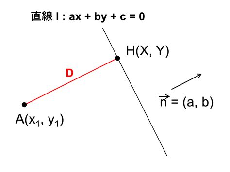 最近点|直線と直線の距離の公式と最近点